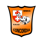 Concordia Elbląg(JM)